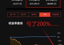 雪球故事：抄底然后翻车
